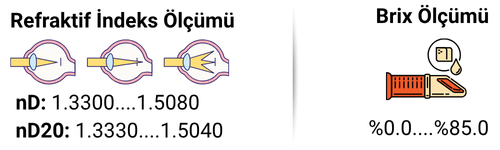 hanna HI96800