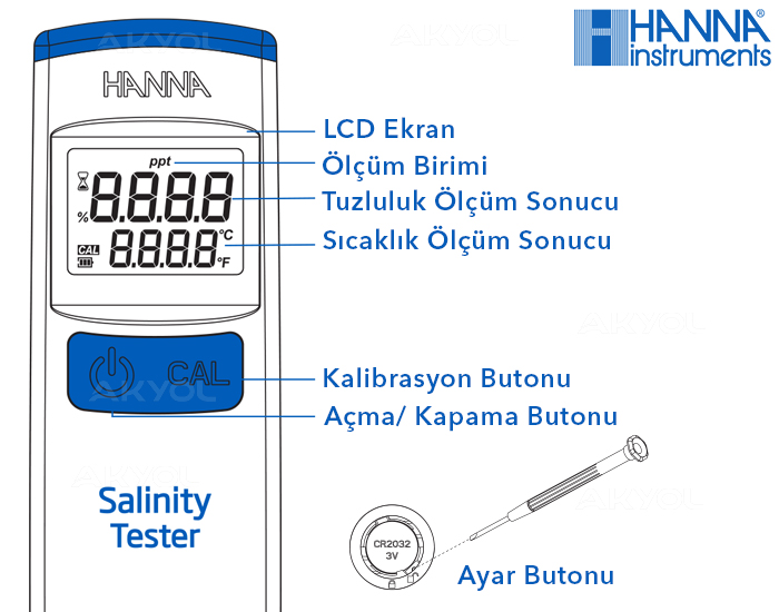 akvaryum tuzluluk ölçer cihazı