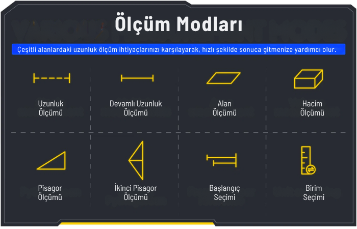 FNIRSI IR40 Mini Lazermetre Mesafe Ölçer Ölçüm Modları