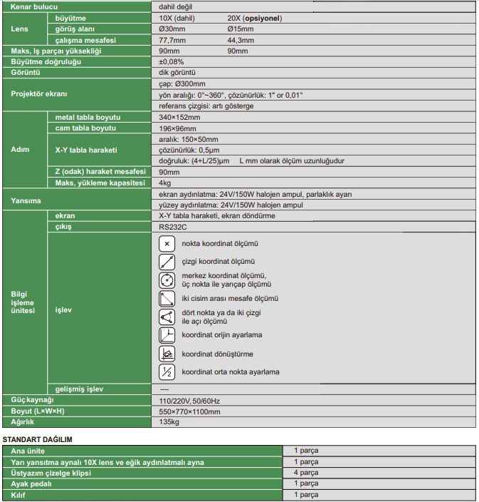 ISP-Z3015