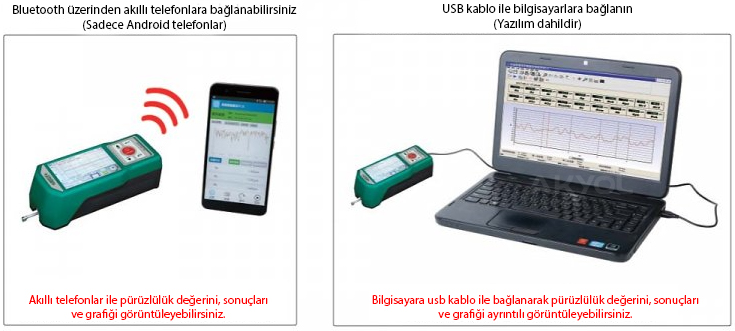 insize ISR C300