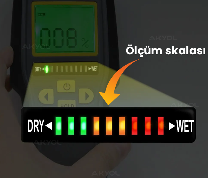 yumuşak ağaç nem ölçer
