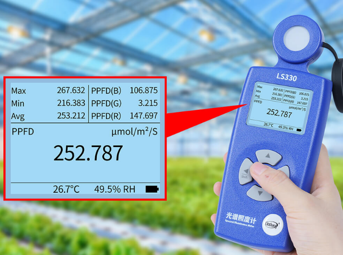 ls330 bitki için ışık ölçümü