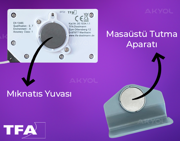 TFA 30.1034