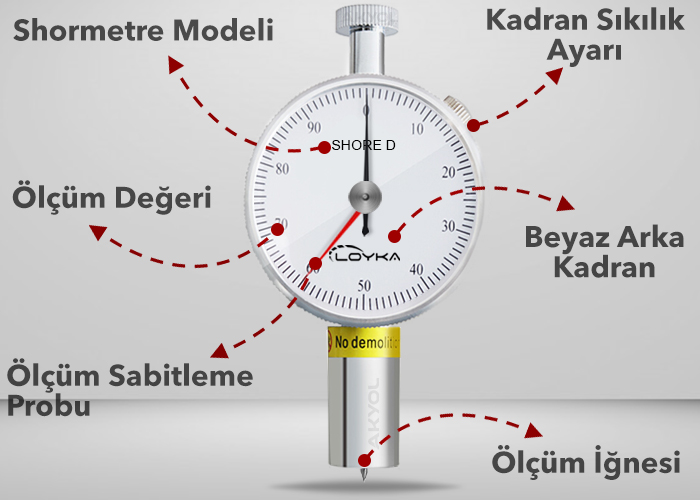 loyka lx-d-2 sertlik ölçer cihazı