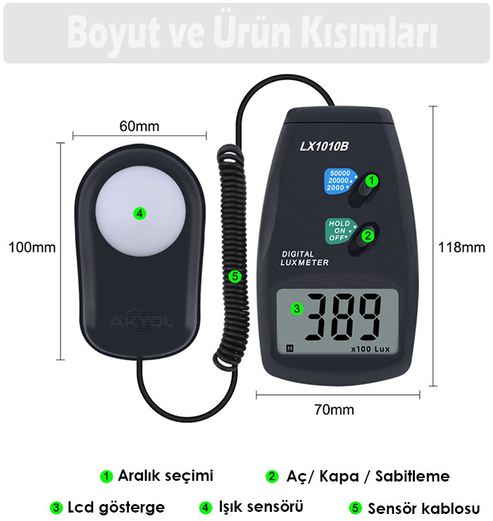 lüksmetre ölçer