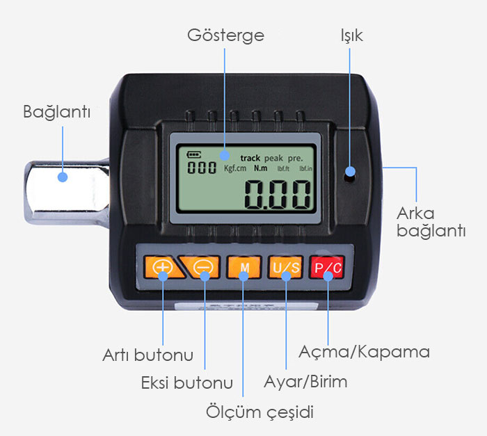 loyka anc-200