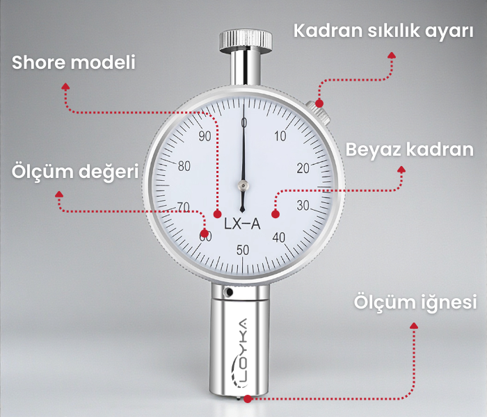 loyka lx-a shormetre