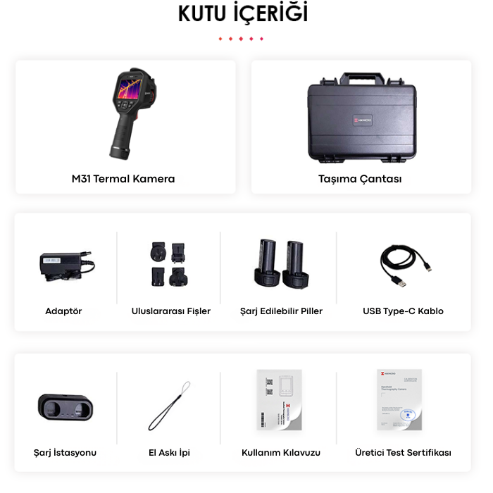 HIKMICRO M31 Termal Kamera Yüksek Çözünürlük & Ultra Hassas Kutu İçeriği