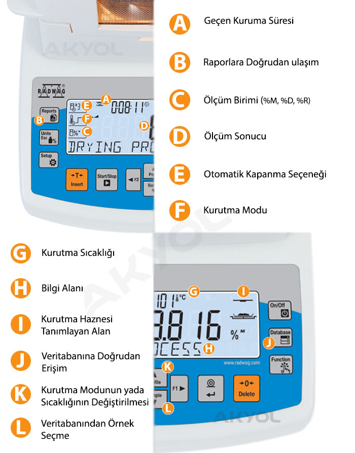 MA-50R Nem Tayin Cihazı