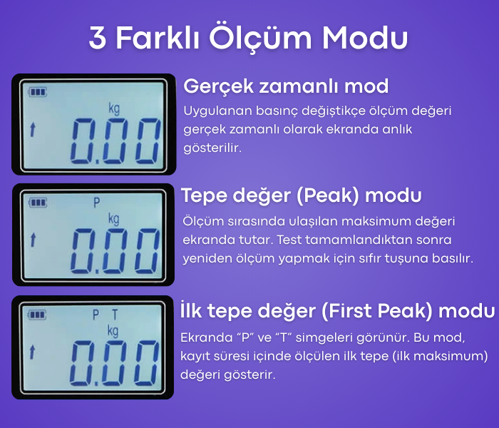 MTL-3 Sertlik Ölçer 3 Farklı Ölçüm Modu 