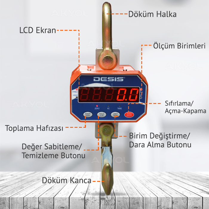 3 tonluk vinç kantar