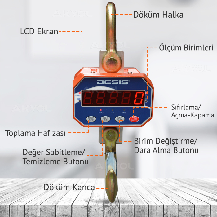 desis ocs-a vinç kantar