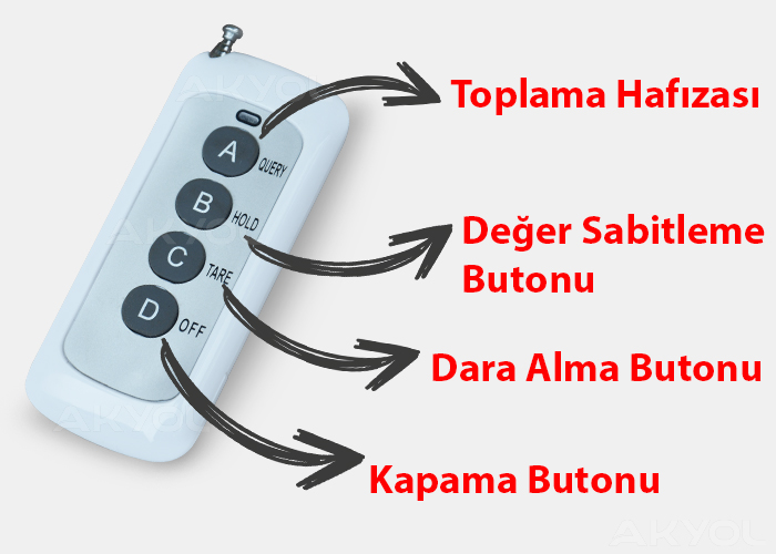 desis ocs-b vinç kantar