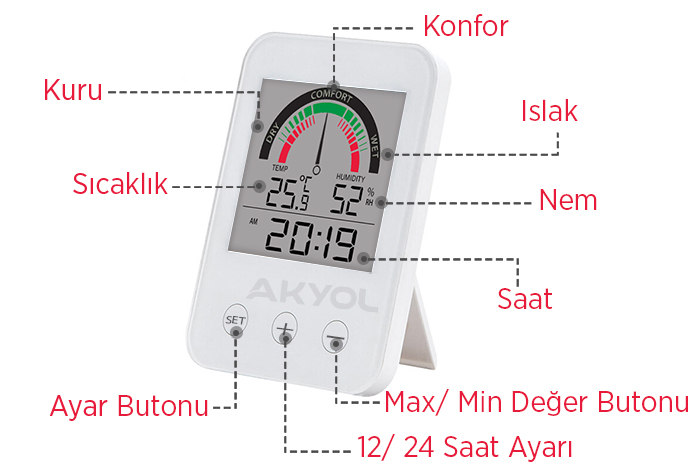 loyka pointer scale nem ölçer