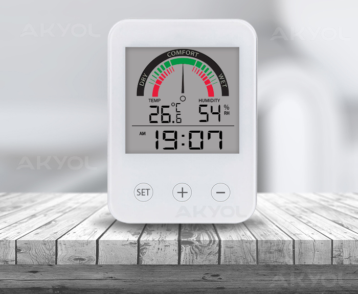 loyka pointer scale