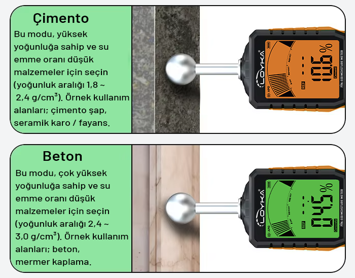 çimento nem ölçer