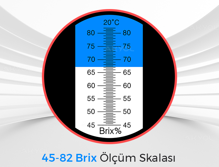 dürbün tip refraktometre