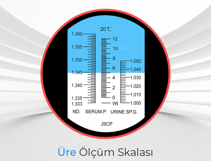 dürbün tip refraktometre