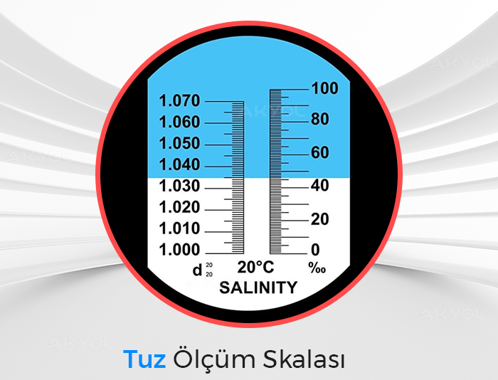 dürbün tip refraktometre