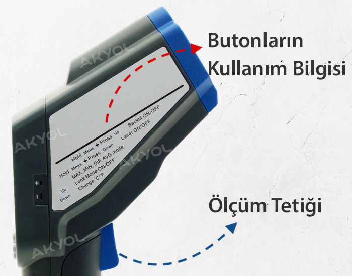 TFA ST-490 uzaktan sıcaklık ölçer