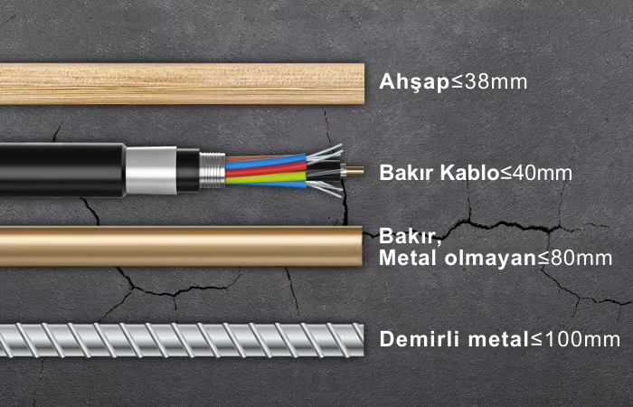 sw6100gt duvar dedektörü