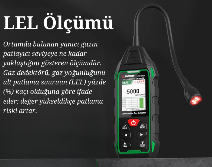 LEL ÖLÇER GAZ DEDEKTÖRÜ