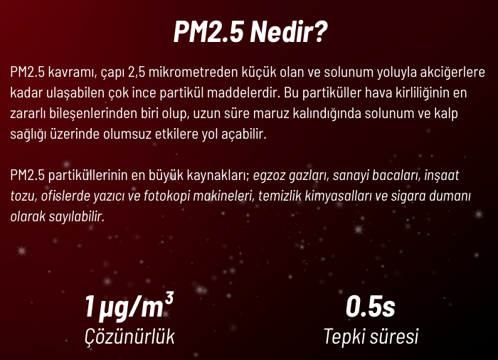 pm2.5 partikül nedir