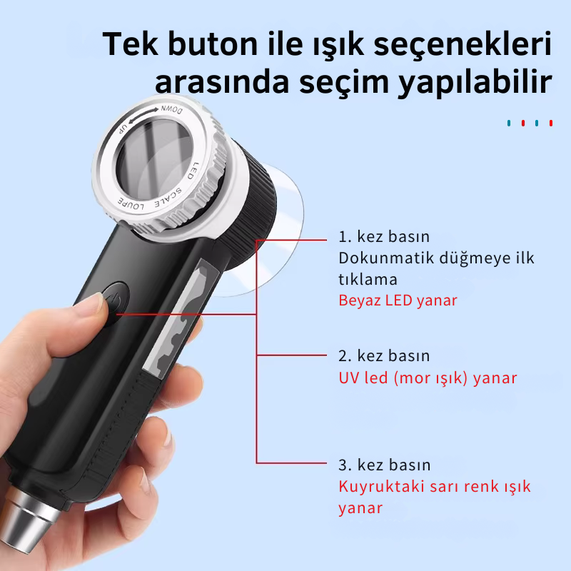 ışıklı büyüteç