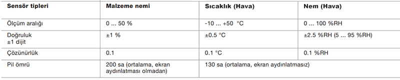 ahşap nem ölçüm cihazı