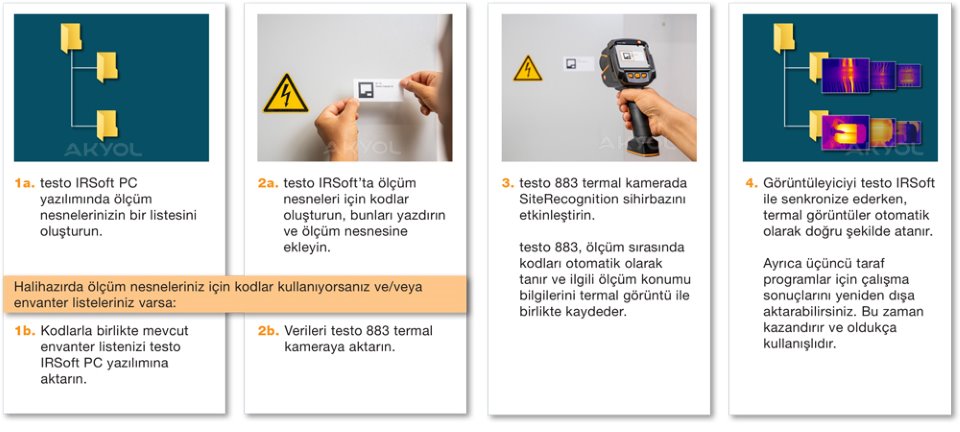 Testo termal kamera