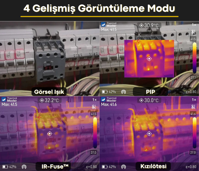 Thor001 4 Görüntüleme Modu