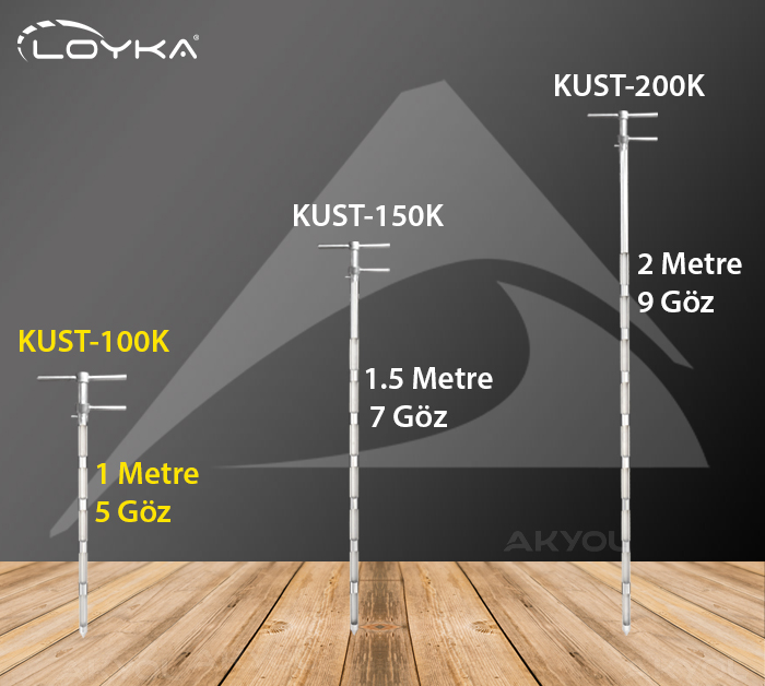 Loyka UST-100K