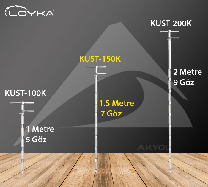 Loyka UST-150K