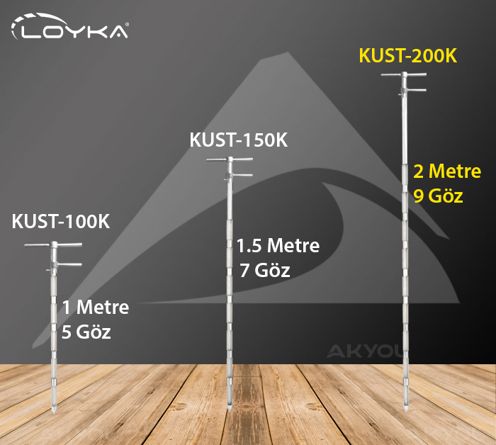 Loyka UST-200K