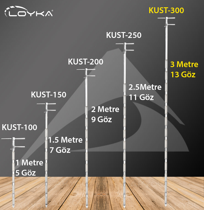 Loyka UST-300K