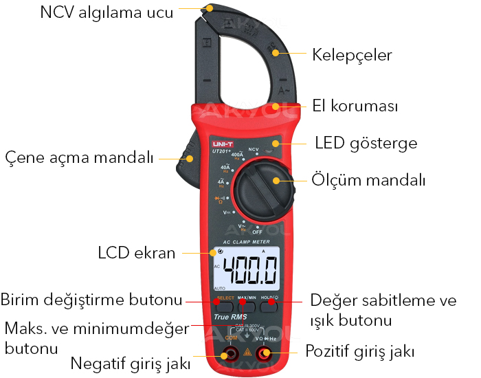 UNI-T UT201+