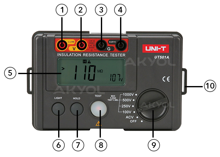 uni-t ut501a test cihazı