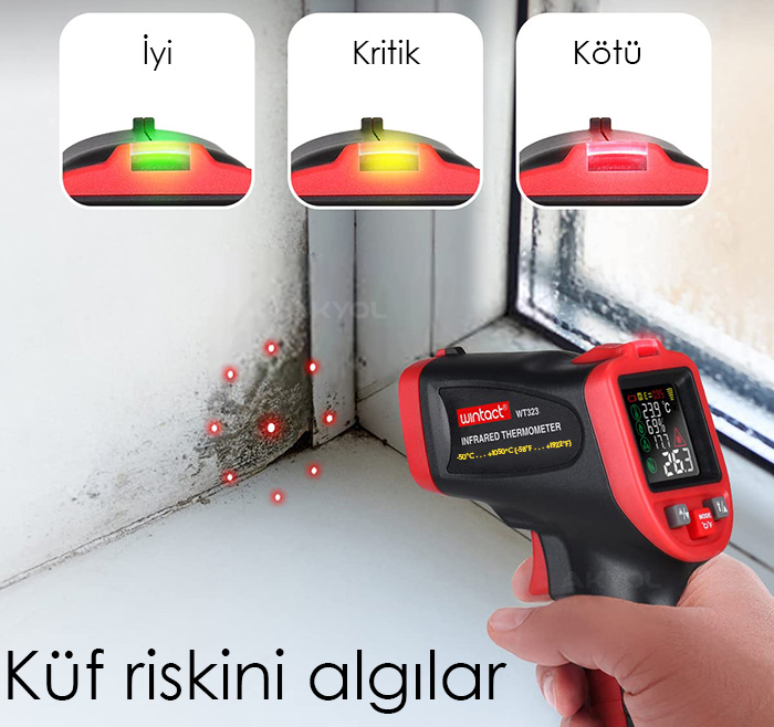 küf ölçer