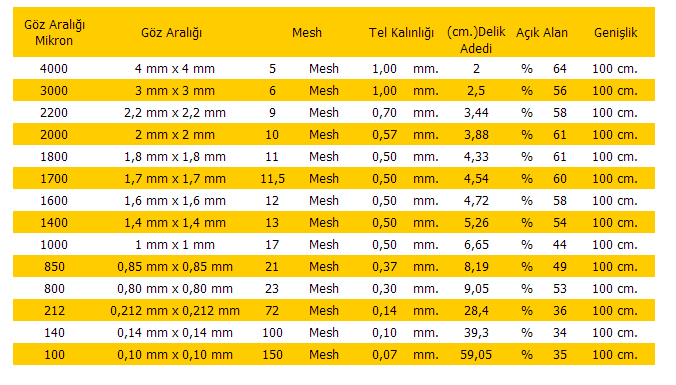 analiz_eleği_tası_6 