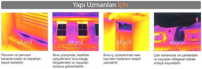 Termal Kamera