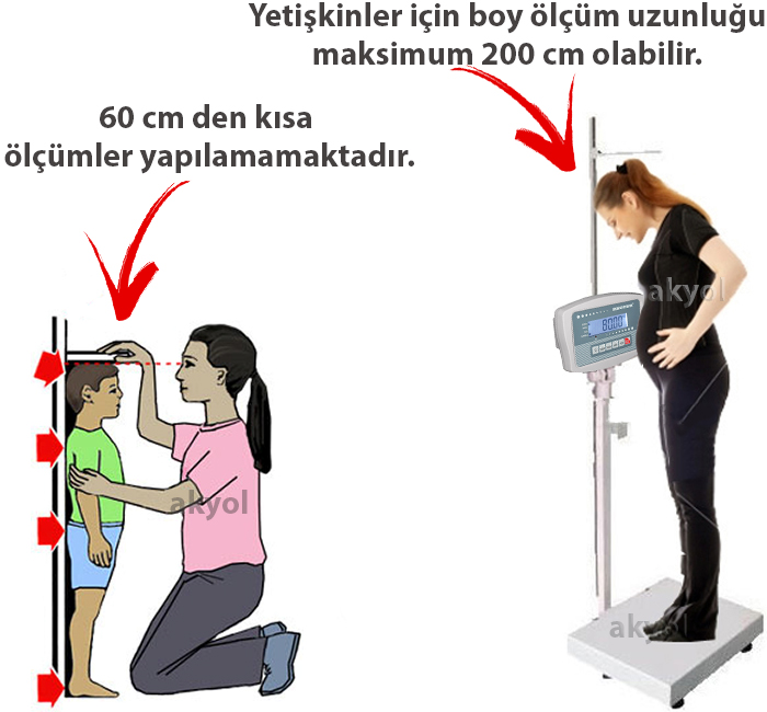 ekoter kilo boy ölçer