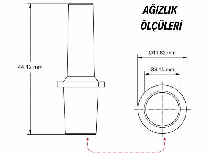 alkolmetre ağızlık