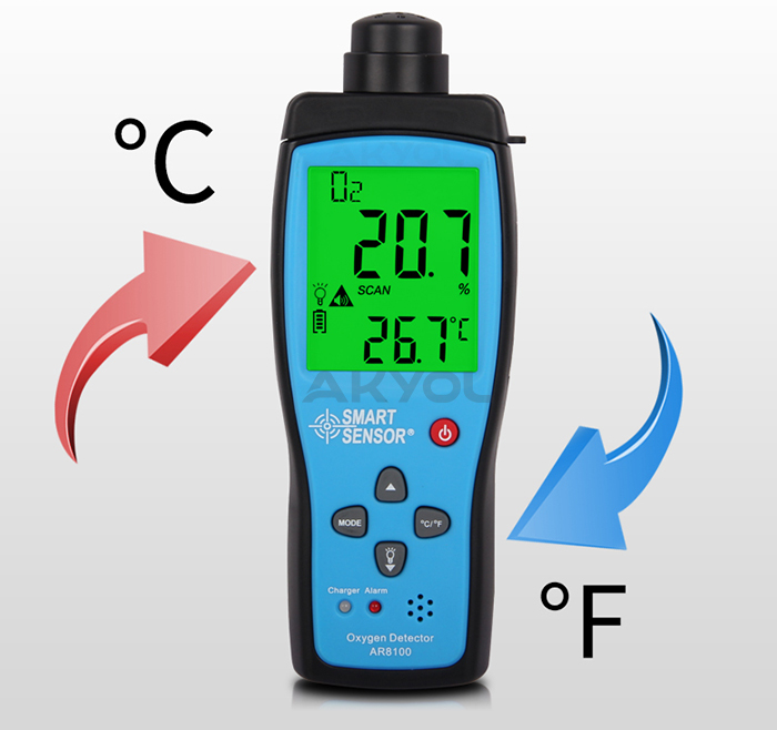 Smart-sensor-ar8100-oksijen-dedektörü