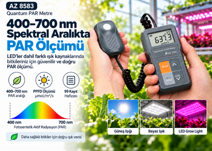 AZ 8583 PAR ölçer