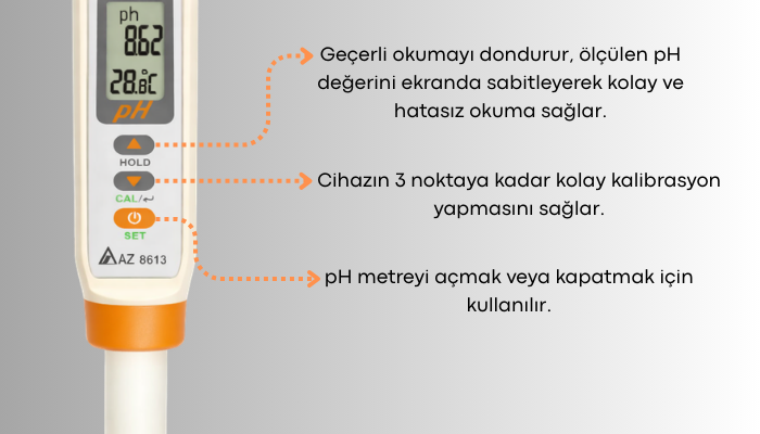 AZ 8613 pH ölçer buton açıklamaları