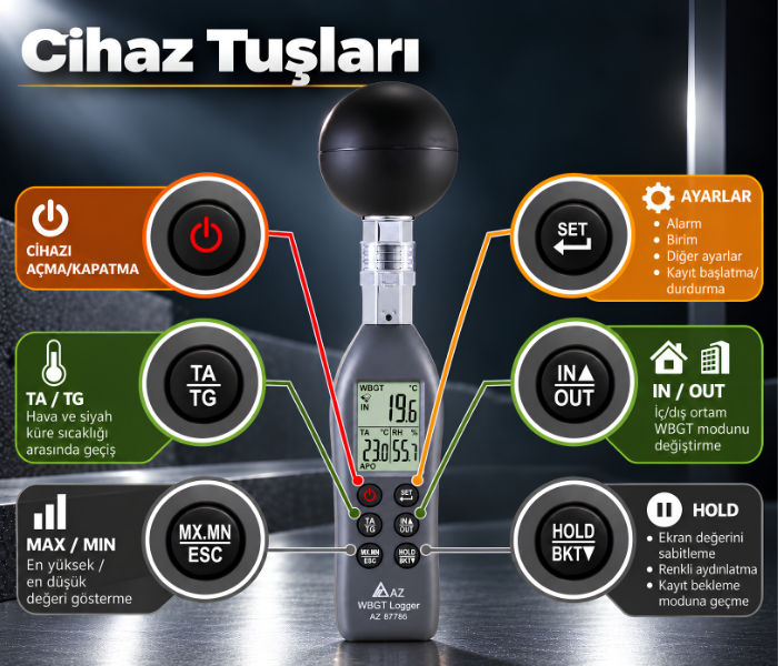 az 87786 cihaz tuşları