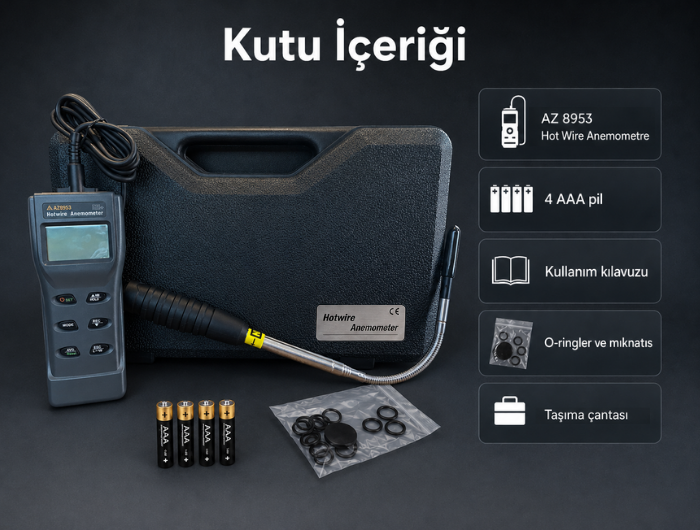 AZ 8953 Hot Wire Anemometre Kutu İçeriği