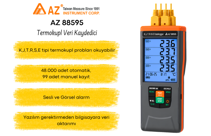 AZ 88595 özellikler