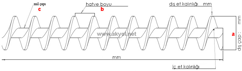 taşıyıcı helezon